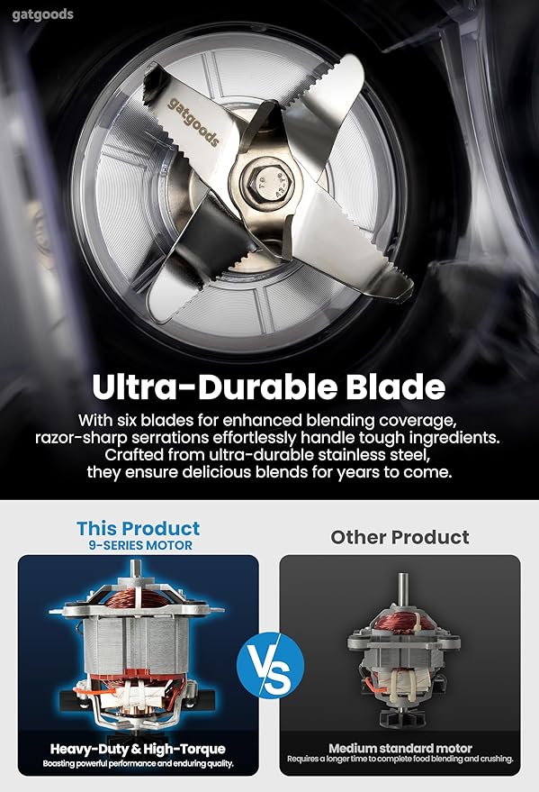 72 Oz Large Blender - 2200W Professional, High Speed Commercial Blender, Variable Speed, Self-Cleaning, Dishwasher Safe