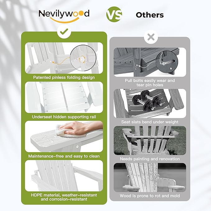 nevilywood Folding Adirondack Chair with Cup Holder Set of 4, HDPE Patio Chairs,All-Weather Outdoor Chairs for Backyard, Deck,Fire Pit-White