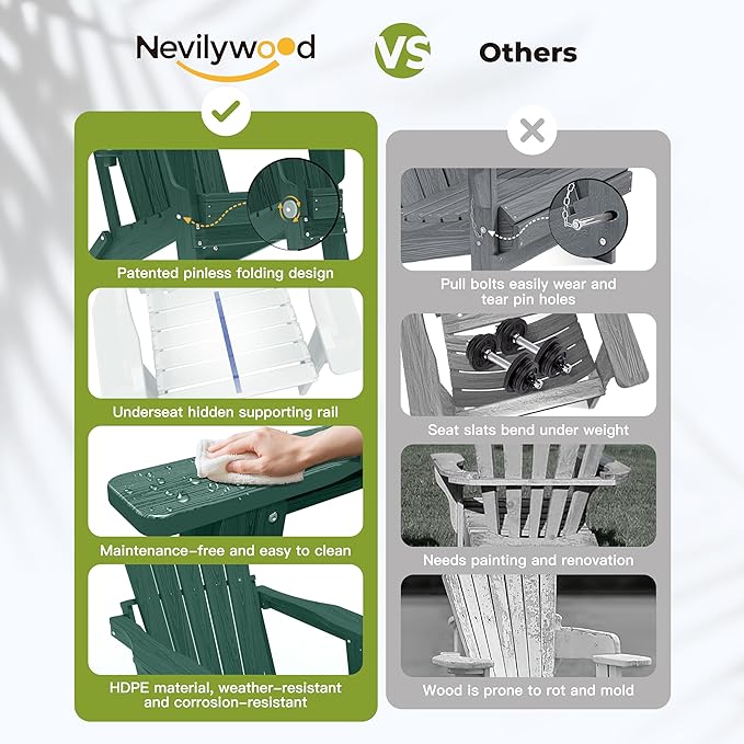 nevilywood Folding Adirondack Chair with Cup Holder Set of 4, HDPE Patio Chairs,All-Weather Outdoor Chairs for Backyard, Deck,Fire Pit-Green