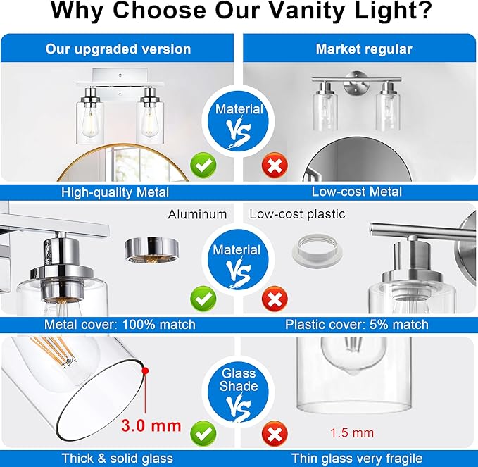 MELUCEE Sconces Wall Lighting Chrome 2-Light, Modern Bathroom Lights Over Mirror Contemporary Vanity Lighting Fixture with Clear Glass Shade (Patent No.: US D963914 S)