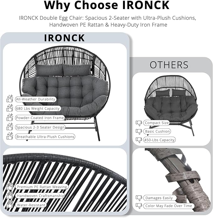IRONCK 2 Person Egg Chair Outdoor Indoor, Oversized Double Wicker Lounge Chair, Thickened Padded Cushions and Headrests, 680Lbs Egg Loveseat for Patio, Balcony, Living Room, Porch, Gray