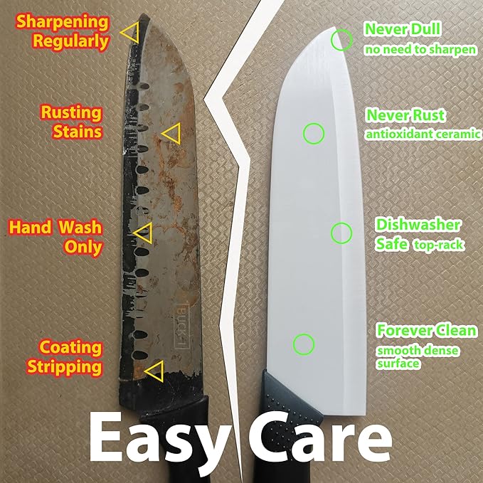 Ceramic Knife - 7 inch Chef's Santoku Knife - Sharp Ceramic Kitchen Knife with Sheath Cover