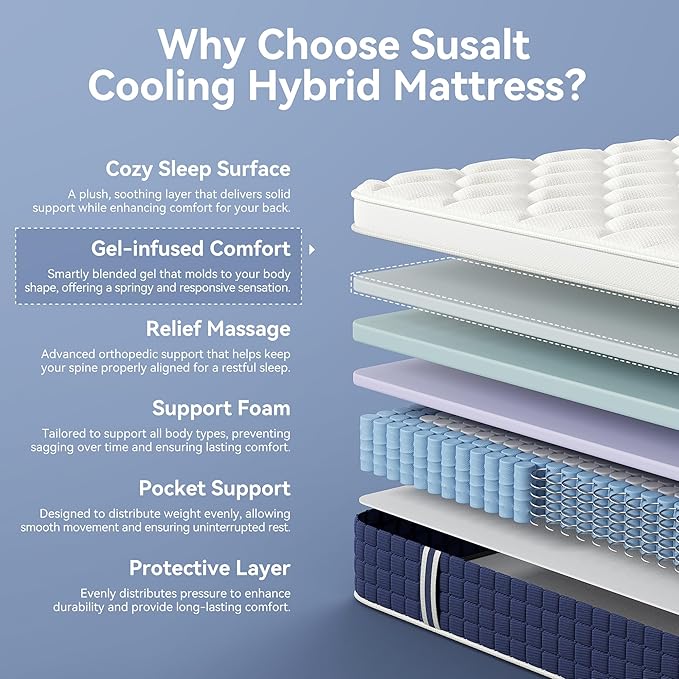 Full Mattress, 12 Inch Hybrid Mattress in a Box, Gel Memory Foam, Individually Wrapped Springs, Medium Firm, Edge Support, Motion Isolation, Pressure Relief, CertiPUR-US Certified, Blue & White