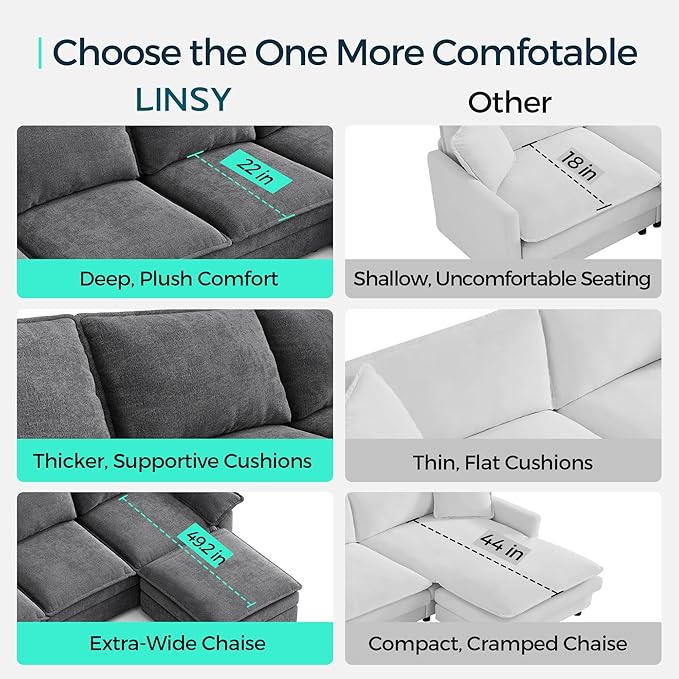 LINSY HOME Modular Cloud Couch, 113" L Shaped Sectional Sofa with Double Layer Cushions and Ottoman, Chenille 4 Seater Sofa Set for Living Room, Apartment, Grey