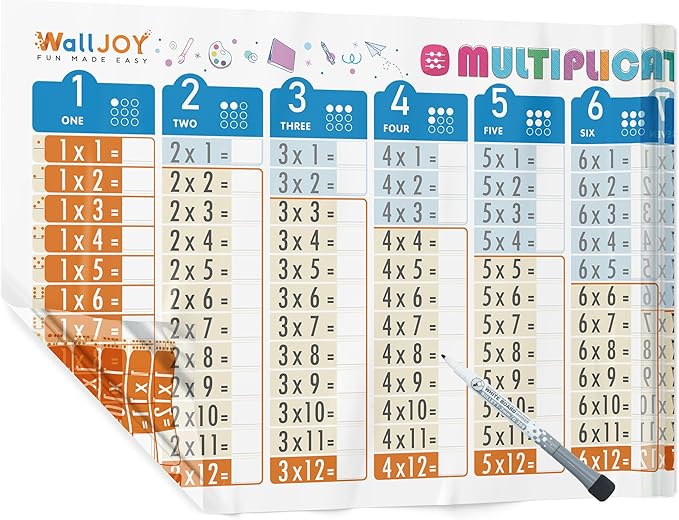 Large Dry Erase Multiplication Chart Whiteboard – 39.4x16” Clear Times Table Math Board, Adhesive-Free, Sticks to Any Surface, Educational Table Chart for Kids, School & Home Use, Plus Marker