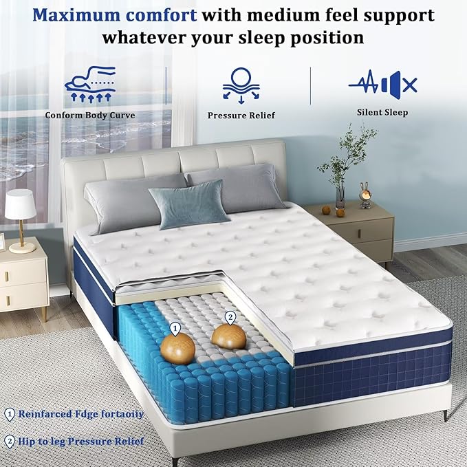 inight 14 Inch Full Size Mattress, Hybrid Full Mattress in a Box for Comfort Night, Gel Memory Foam Medium Firm Mattress with Wrapped Pocket Coils for Lumbar Support Pressure Relief, 180 Night Trial