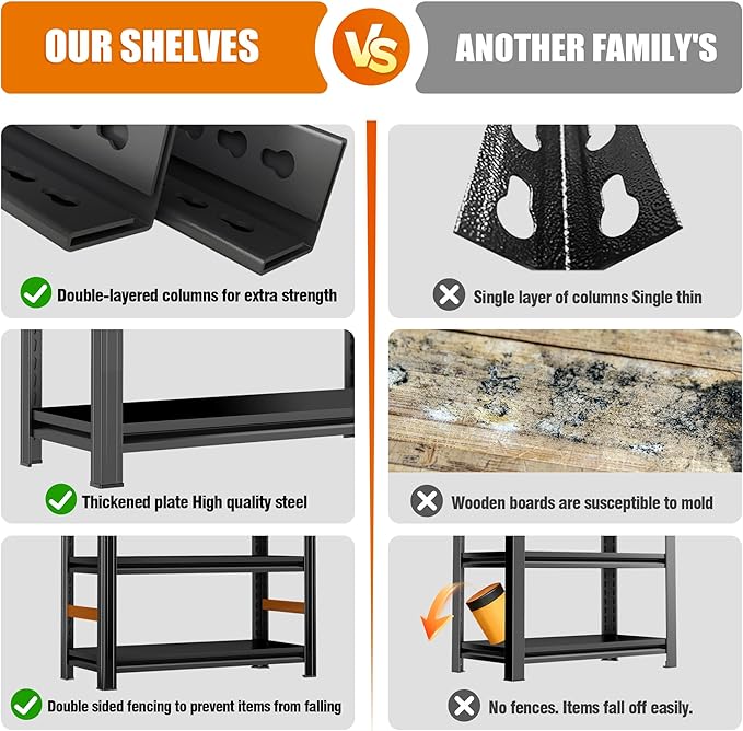 5-Tier Storage Shelving 32" W Steel Heavy Duty Shelving Unit with Shelves for Heavy Duty Metal Shelving Adjustable Garage Shelving Rack Storage Kitchen, 63" H X 32" W X 16" D, Black