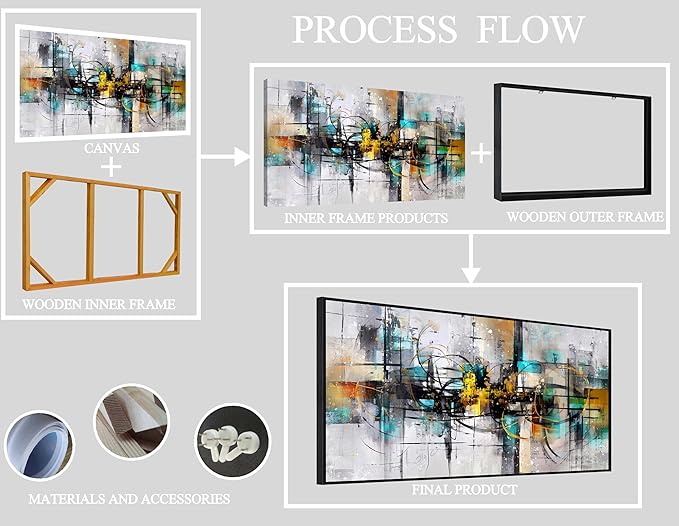 SIXTTART Abstract Canvas Wall Art for Living Room - Black and Teal Canvas Wall Art with Frames - Home Office Decor Ready to Hang Size 29" x 59"