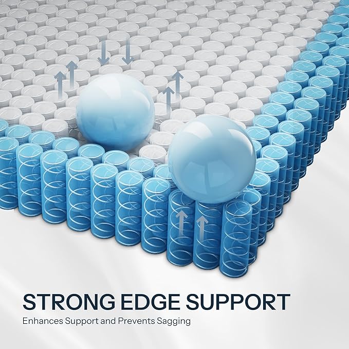 Hybrid Mattress Queen 10 Inch – Pressure Relief Made in USA Queen Bed Mattress in a Box with Pocketed Coils, Reinforced Edge Support, Medium Feel, CertiPUR-US Certified, Bed in a Box, CE-10-Q