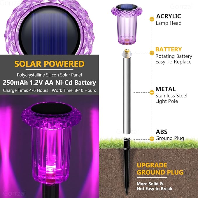 Halloween Solar Lights Outdoor 10 Pack Solar Pathway Lights Outdoor Halloween Decorations Waterproof Yard Lighting for Driveway Garden Walkway Path Landscape Lawn