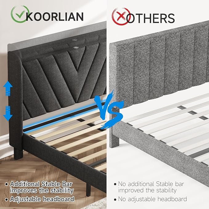 koorlian Queen Bed Frame with Headboard, Adjustable Upholstered Platform Bed Frame with Type-C&USB Ports, Wingback Storage Headboard, Solid Wood Slats Support, No Box Spring Needed, Dark Gray