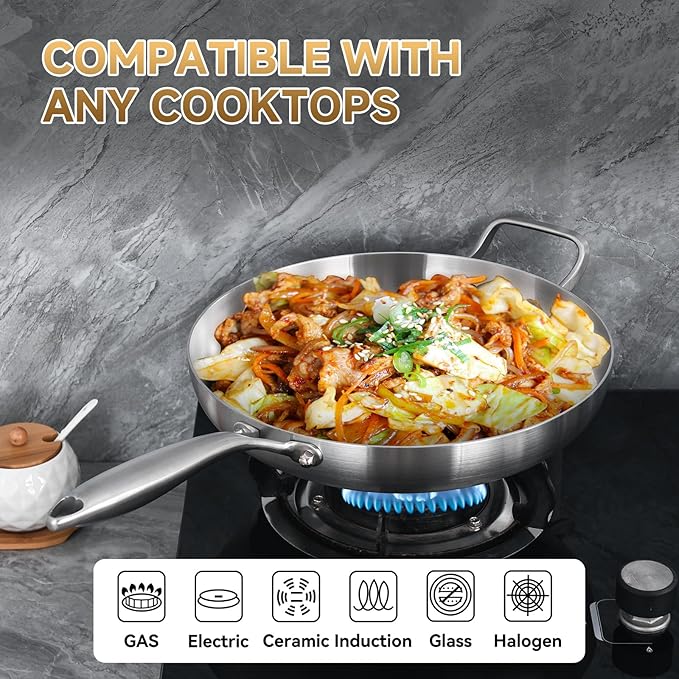 LOLYKITCH 12 Inch Tri-ply Stainless Steel Frying Pan with Lid and Helper Handle,Skillet,Induction Cooking Pan,Dishwasher and Oven Safe,Detachable Handle.