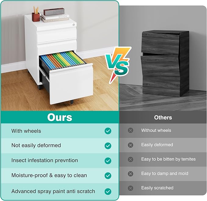 3 Drawer File Cabinet with Lock,Under Desk File Cabinet with Wheels,White Rolling File Cabinet,Three Drawer Metal Filing Cabinet for Home Office,Fit A4/Letter/Legal File,Fully Assembled Except Casters