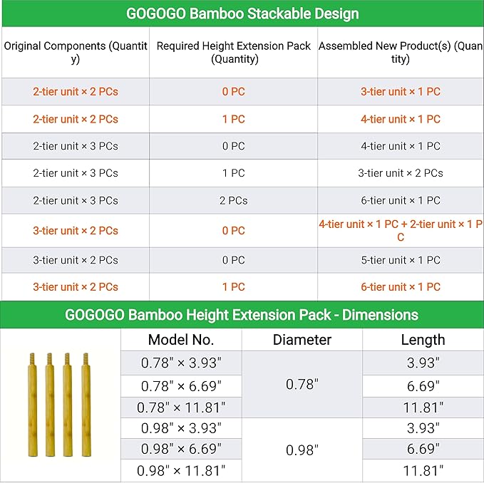 Bamboo Rack | Tool-Free Expandable (2-6 Tiers) | Kitchen Spice Organizer & Office Breakroom Snack/Cup Storage (Natural Bamboo)(Powered by Gogogo) (Natural, 15.6" W(4 Tier))