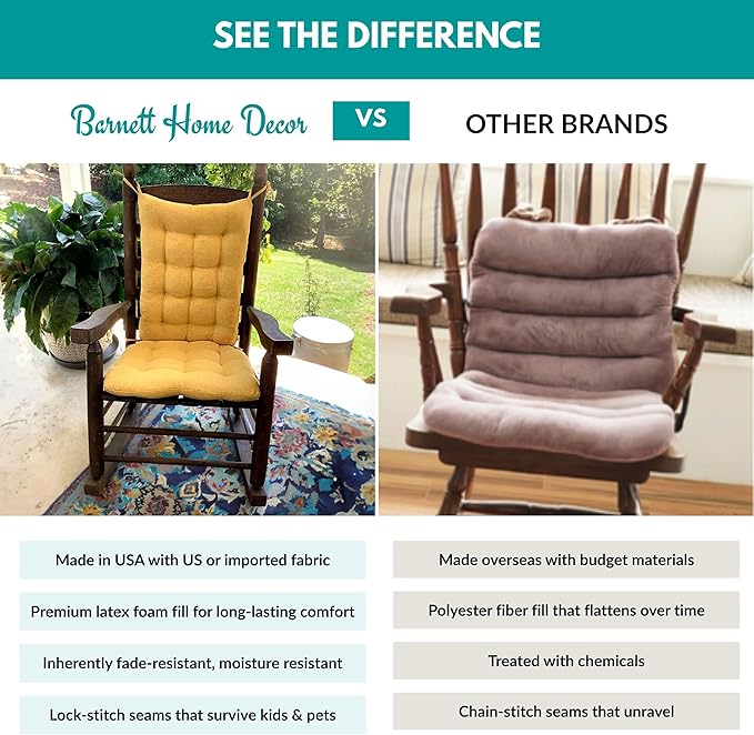 Rave Yellow Gold Porch Rocker Cushion Set- Small - Indoor-Outdoor: Fade Resistant, Weatherproof - Latex Foam Filled Rocking Chair Seat Cushion & Backrest Pad Set - Solid Color