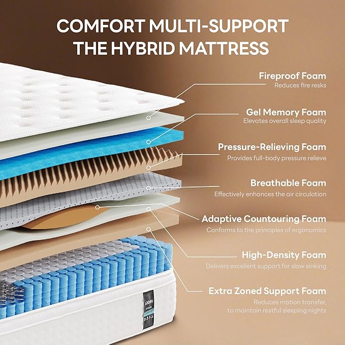 LIKIMIO 10 Inch Queen Mattress, Cool Hybrid Mattress in a Box, Gel Memory Foam, Individual Pocket Springs for Strong Edge Support, Motion Isolation, Pressure Relief, Oeko-TEX & CertiPUR-US, SG Made