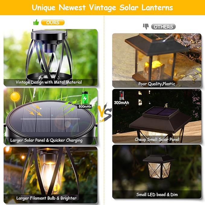 GARPAR Solar Lanterns Lights Outdoor Waterproof, Upgraded Metal Outdoor Lantern, Brighter Auto On/Off 18H Hanging Solar Lights for Outside Garden Yard Patio Porch Decor, Gift for Mom, 2 Pack