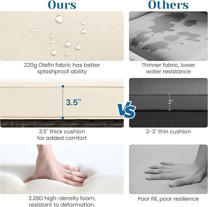 Outdoor Patio Furniture Set, Rattan Outdoor Sectional Furniture, Patio Conversation Sets for Balcony, Porch, Backyard, Deck, Garden, Dark Grey