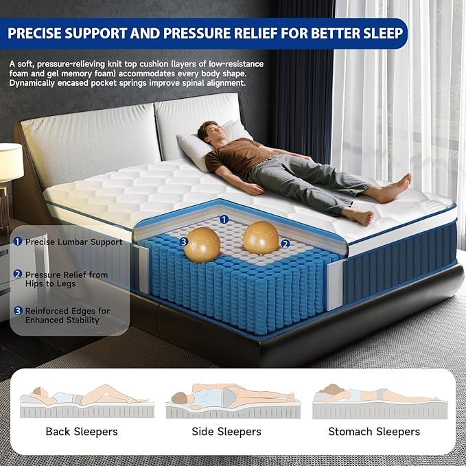 King Size Mattress 12 Inch, King Mattress in a Box, Hybrid Gel Memory Foam Medium Firm Feel Individual Pocket Springs Matress, Breathable Fabric, Strong Edge Support, Fiberglass Free