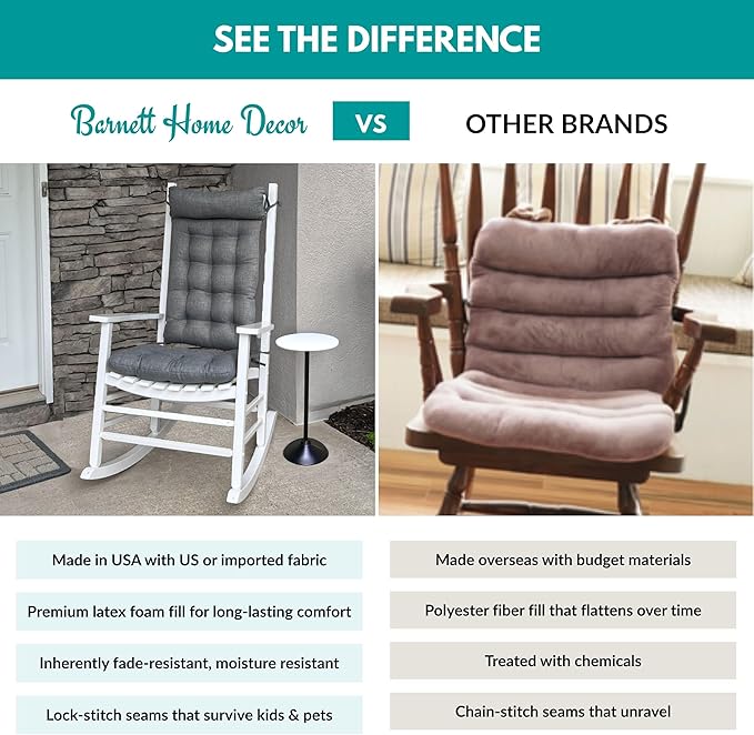 Rave Graphite Grey Porch Rocker Cushions - Small - Indoor - Outdoor: Fade Resistant, Weatherproof - Latex Foam Filled Rocking Chair Seat Cushion & Backrest Pad Set - Solid Color