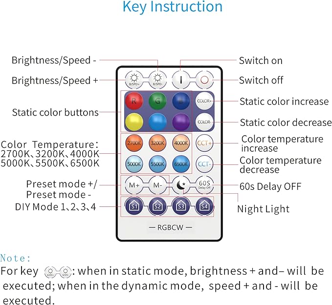 Plug in Pendant Light, Hanging Lamp with RGB Smart Bulb, Hanging Lights with Plug in Cord Hanging Lights for Bedroom Kitchen Living Room Dining Room Pendant Light Fixture