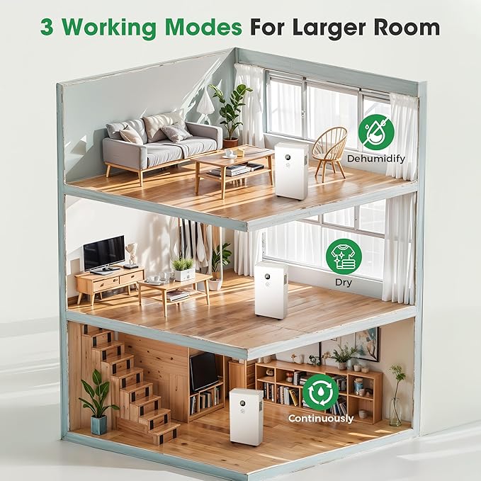 2025 Narrow Dehumidifiers for Home,60 Pints Dehumidifier 6,500 Sq.Ft with 186 OZ Water Tank & Drain Hose for Basement, Bathroom, Bedroom – Smart Humidity Control, 3 Modes, Dry Clothes, 24H Timer