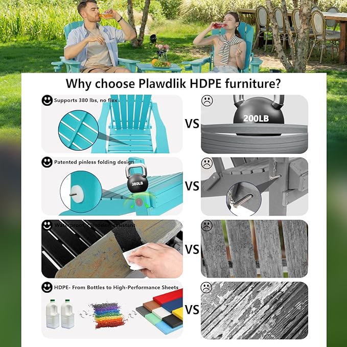 Plawdlik Folding Adirondack Chair, SGS Tested, Wooden Textured with Cup Holder, Heavy All-Weather HDPE Comfortable Set Poolside Backyard Lawn Aruba Blue Set 4