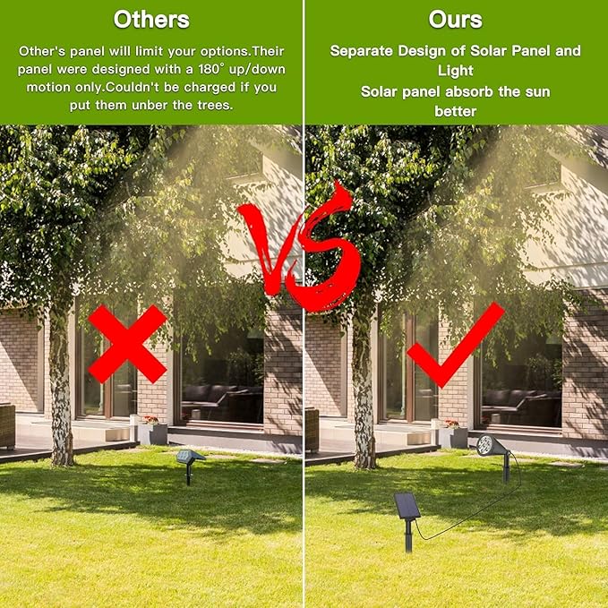 MEIHONG Split Solar Spot Lights - Warm White Solar Landscape Lights with Separate Panel for Garden Walkway (2 Pack)