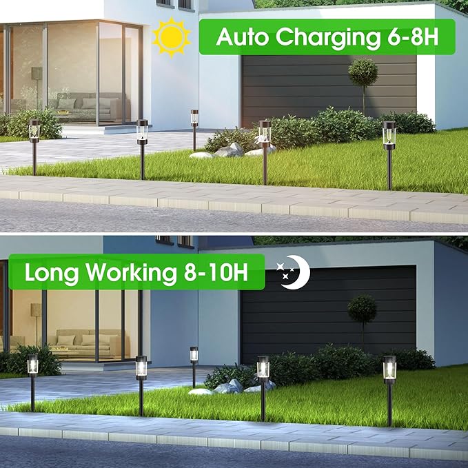 Solar Lights Outdoor, 12 Pack Waterproof Solar Landscape Lighting for Pathway Garden Yard Path Walkway Driveway Lawn Patio Outside Decor, Cool White