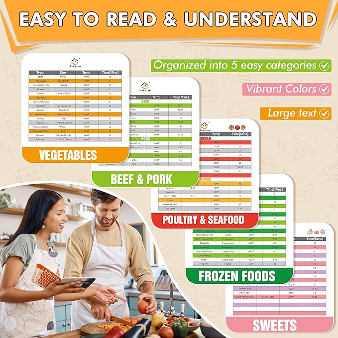 Air Fryer Liners Disposable,125Pcs 8Inch Airfryer Liners with Air Fryer Cheat Sheet Cooking Guide Booklet, Non-Stick Parchment Paper Square, Air Fryer Cookbooks Recipes