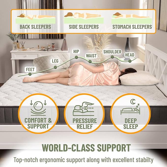 Ottomanson Full 9" Hybrid Mattress - Medium-Firm Support - Made in USA - Individually Pocketed Coils & CertiPUR-US Foam - Fiberglass-Free - Bed in a Box