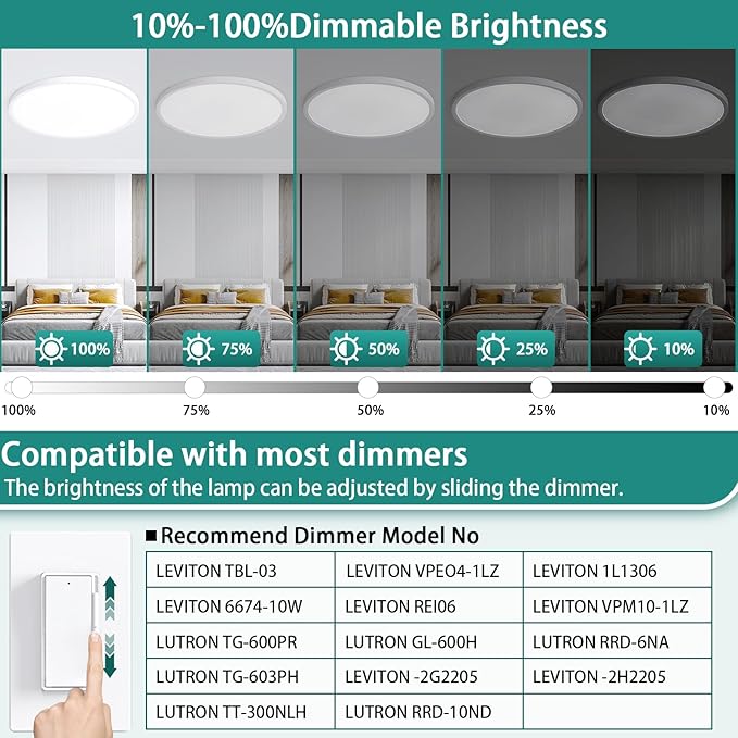 24 Inch Dimmable LED Ceiling Light Fixture, Ultra Thin Flush Mount, 48W 4800Lumen, 3 Color Changeable, Round, White, for Dining Room, Living Room, Bedroom, Office, Hotel