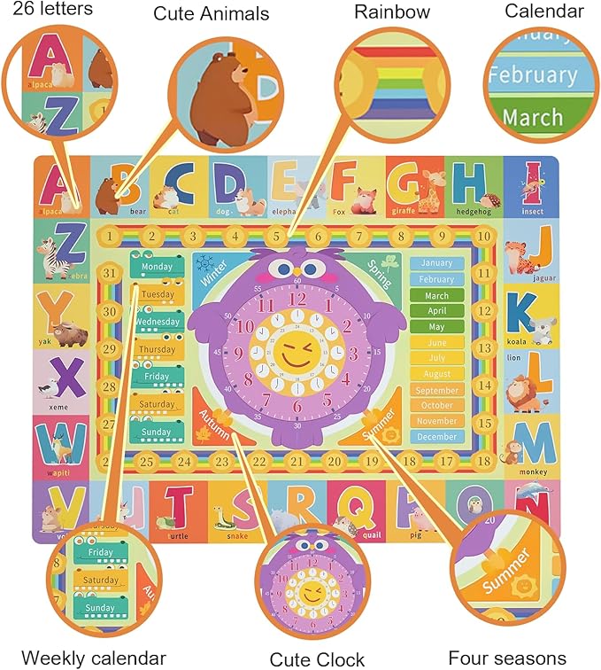 ABC Alphabet Rugs for Kids Toddler, Baby Play Mat for Floor, ABC Carpet for Playroom, Alphabet, Numbers, and Shapes Activity Educational Non Slip Floor Mats for Children Bedroom (40"x60")