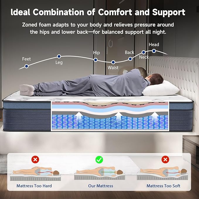 inight Twin Mattress 10 Inch, Hybrid Twin Size Mattress in A Box, Memory Foam and Individual Pocket Spring Mattress for Comfort Night and Pain Relief, Soft Breathable, Fiberglass Free, 180 Night Trial