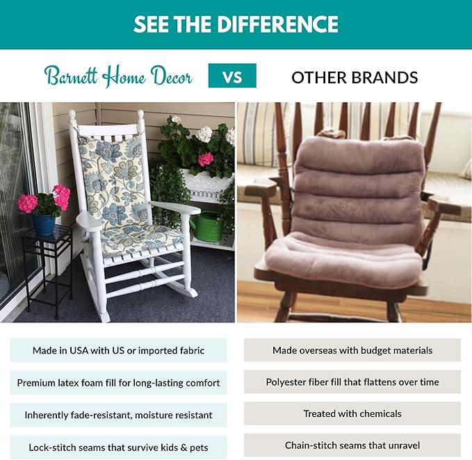 Barnett Home Decor Porch Rocker Cushions Set, Foam Filled Latex Chair Cushion & Backrest Pad Set, Made in USA, Small Size 23 x 19 Inches Outdoor Rocker Cushion, Blue Floral, Blue/White