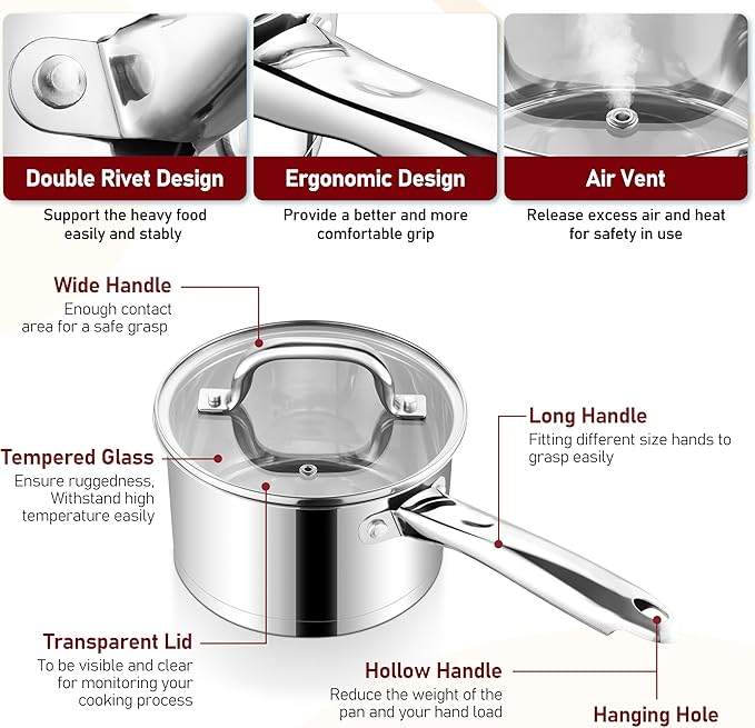 P&P CHEF 1 Quart & 2 Qruat Saucepan with Lid Set, Stainless Steel Small Cooking Pot Induction Sauce Pan for Pasta Soup, Ergonomic Handle & Tri-ply Base, Dishwasher Safe, 2 Pan