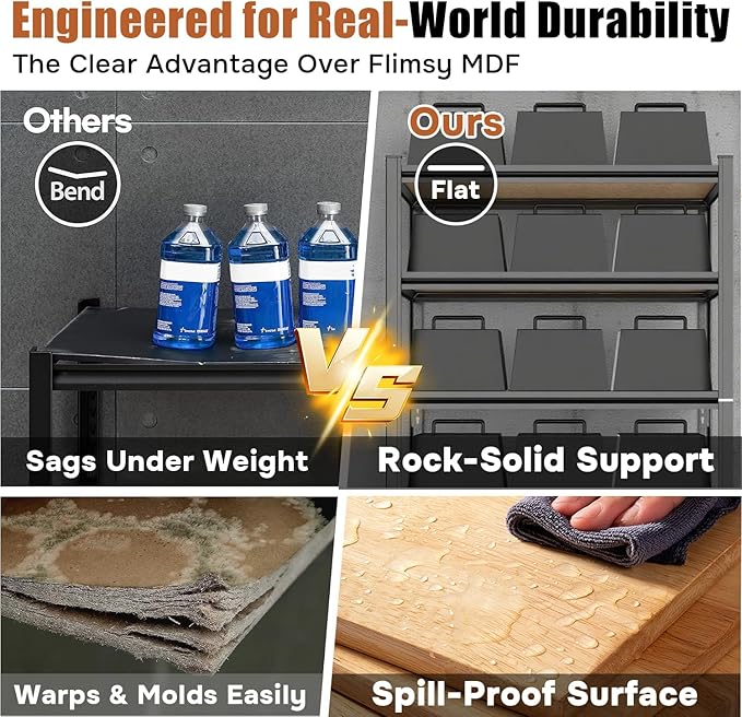 2500LBS Garage Shelving Heavy Duty 35.4"W Storage Shelves 5 Tier Heavy Duty Shelving Adjustable Garage Shelves for Basement, Warehouse, Commercial, Easy Assemble, 35.4" W x 71.2" H x 15.4" D