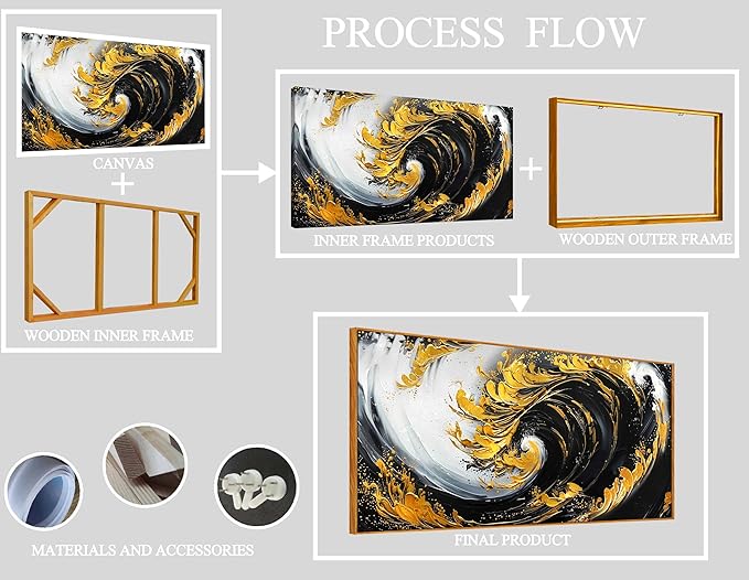 Abstract Canvas Art - Black and Gold Framed Wall Art for Living Room - Ocean Pictures Wall Art Canvas Size 29" x 59"