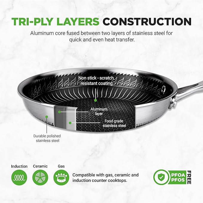 NutriChef 6-Piece Tri-Ply Stainless Steel Frying Pan Set – 8", 10", 12" Non-Stick Skillets with Lids, Induction Compatible, Oven Safe, Scratch-Resistant, Dishwasher Safe