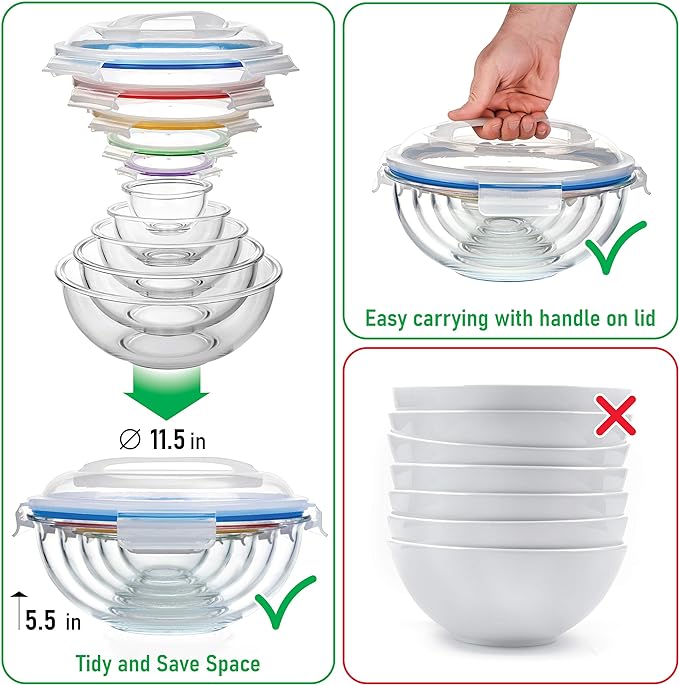 Set of 5 Stackable Space-Saving Nesting Glass Bowls with BPA Free Lids for Foodprep, Storage, Baking, Mixing & Cooking, Microwave Safe - Durable Inert Borosilicate Glass