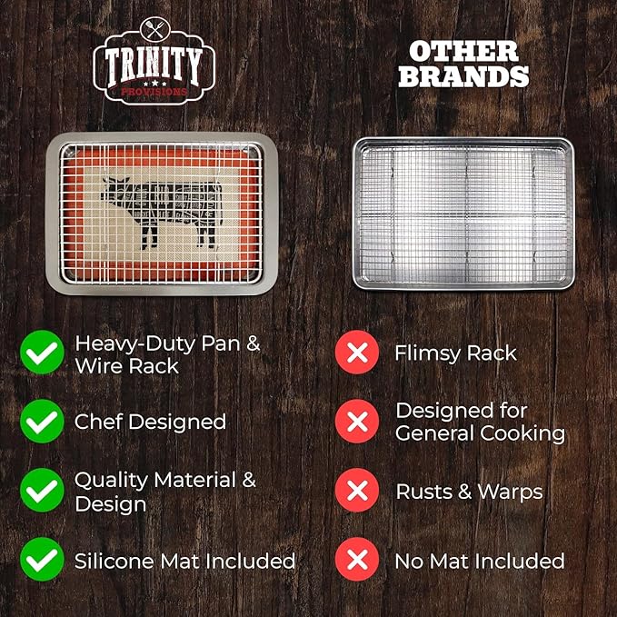 Trinity Provisions Meat Resting Pan - With Wire Rack and Silicone Baking Mat - Dishwasher and Oven Safe Stainless Steel, for Cooking and Cooling Steak, BBQ, Bacon, & More