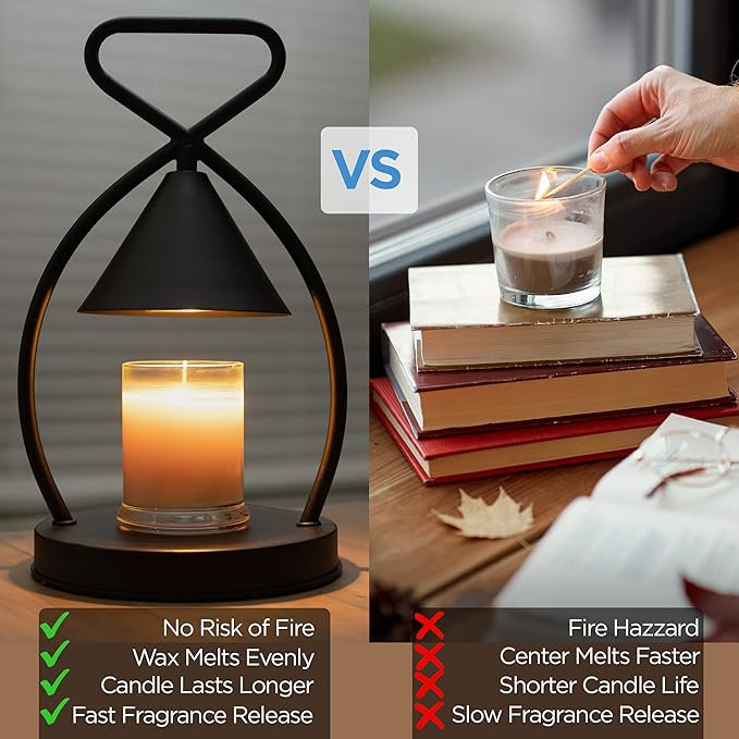 Candle Warmer Lamp with Timer - 1H, 2H, 4H, 2 Bulbs, Compatible with Jar Candles, Adjustable Light and Heat Output, Stylish and Modern Design for 2-in-1 Home Decor, Candle Warmer
