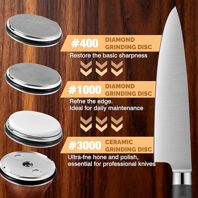 Rolling Knife Sharpener Kit, Knife Sharpener Tool with Replaceable Discs Diamond & Ceramic,15 & 20 Degree Multi-Purpose Magnetic Base, Suitable for Small, Medium, and Large Knives