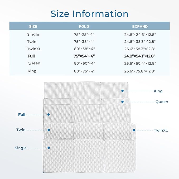 Odorless Foldable Mattress Full Size 75" x 54" x 4", 4 Inch Folding Foam Mattress with Storage Bag, Trifold Memory Foam Mattress for RV, Guest Bed