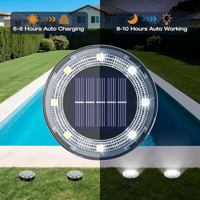 Mini Outdoor Solar Lights，4 Pqck Solar Garden Lights for Outside IP65 Waterproof, 8 LED Disc Landscape Lighting for Garden Yard Driveway Walkway Poolside Deck Lawn Patio,Cold White