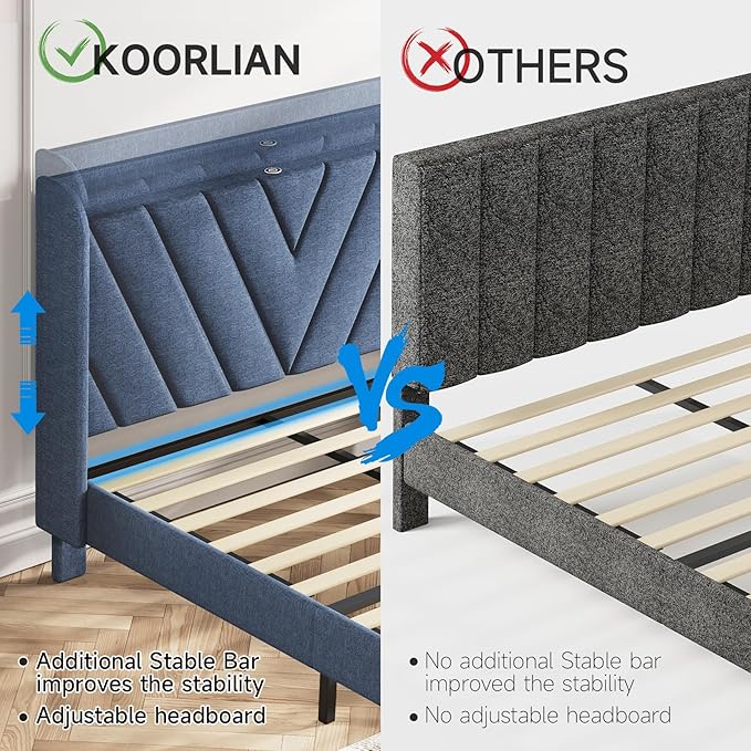 koorlian Queen Bed Frame with Headboard, Adjustable Upholstered Platform Bed Frame with Type-C&USB Ports, Wingback Storage Headboard, Solid Wood Slats Support, No Box Spring Needed, Dark Blue