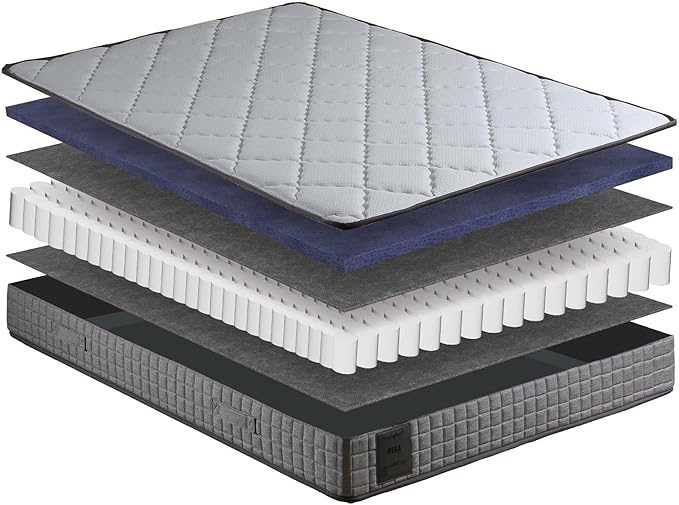 Sweet Home Stores Level 8" Twin Hybrid Mattress – Firm Feel, Pocket Coil Support, CertiPUR-US® Certified, Fiberglass-Free, Budget-Friendly Comfort, Made in USA, Bed in a Box