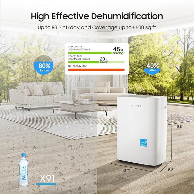 5500 Sq.Ft Energy Star Dehumidifier for Basement Home, ANDTE 80 Pints Large Room Dehumidifiers Efficient with Drain Hose & 1.32 Gal Tank, Smart Humidity Control, Touch Control Panel, Auto Defrost