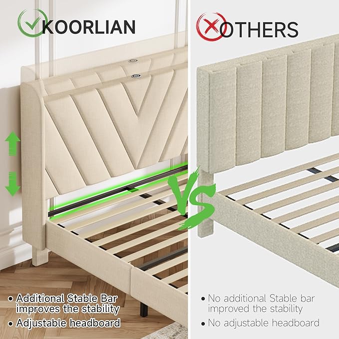 koorlian Queen Bed Frame with Headboard, Adjustable Upholstered Platform Bed Frame with Type-C&USB Ports, Wingback Storage Headboard, Solid Wood Slats Support, No Box Spring Needed, Beige