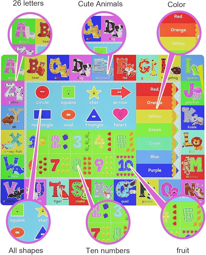 Baby Play Mat for Floor, Non-Slip Playmat for Toddlers & Infants, Extra Thick Large Padded Educational ABC Kids Rug for Crawling & Playing Super Soft Plush Surface to Keep Safe(40"x60")